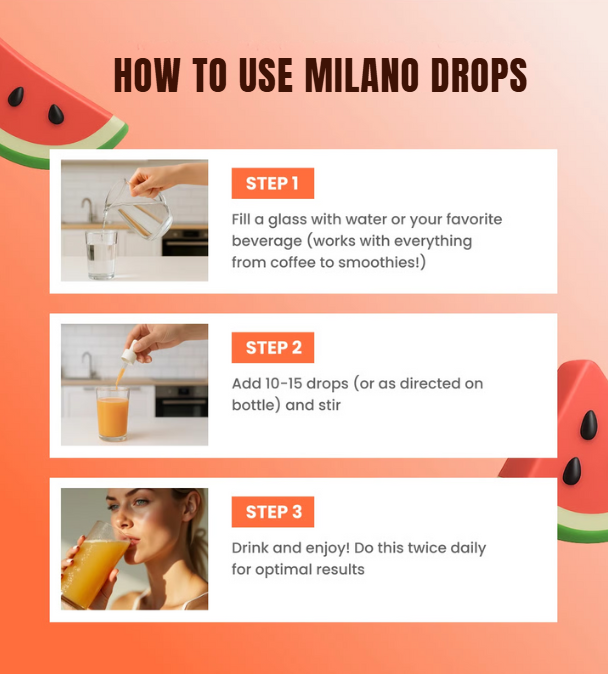 Zeria Milano Tanning Drops